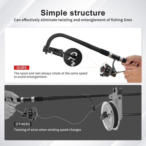 Best Fishing Line Spooler - No Twist Spooling Station For Reels - 画像 (6)