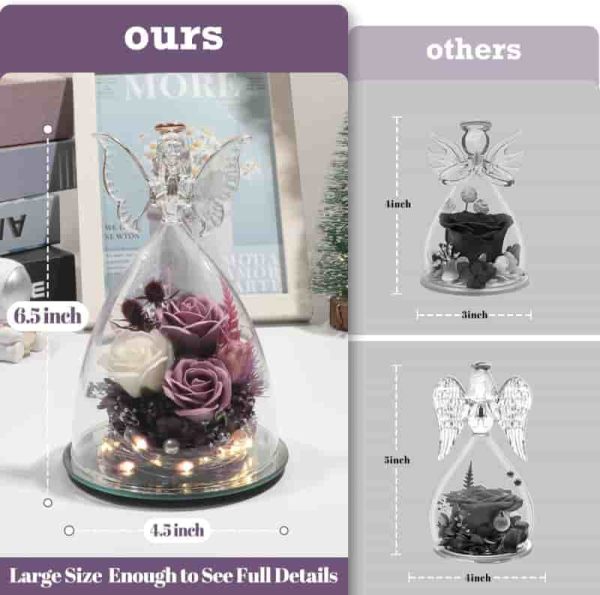 Best Mother's Day Angel Figurine With Roses Gift - Imagen 2