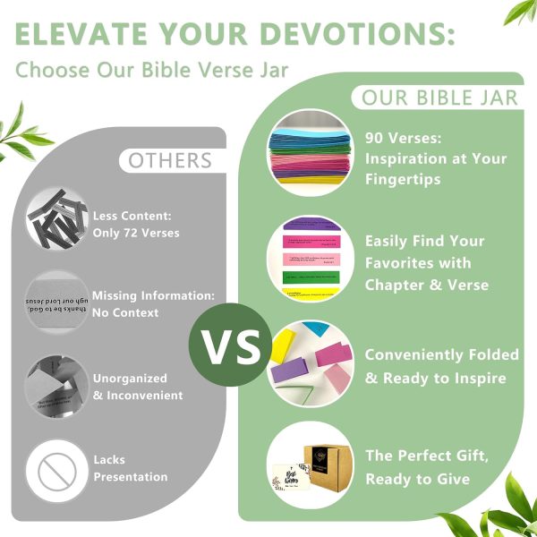 Inspirational Bible Verse Jar - Top Christian Gift - Image 3
