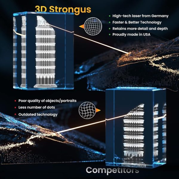 Best 3d Crystal Photo Gifts For Couples & Family - Imagen 4