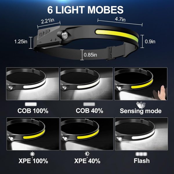 Best 12-pack Rechargeable Headlamp 1000 Lumen, Motion Sensor - Imagen 2