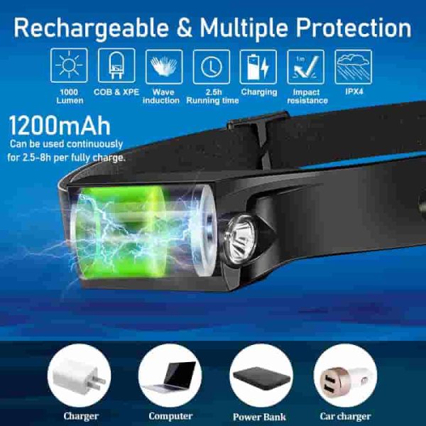 Best 12-pack Rechargeable Headlamp 1000 Lumen, Motion Sensor - Imagen 5