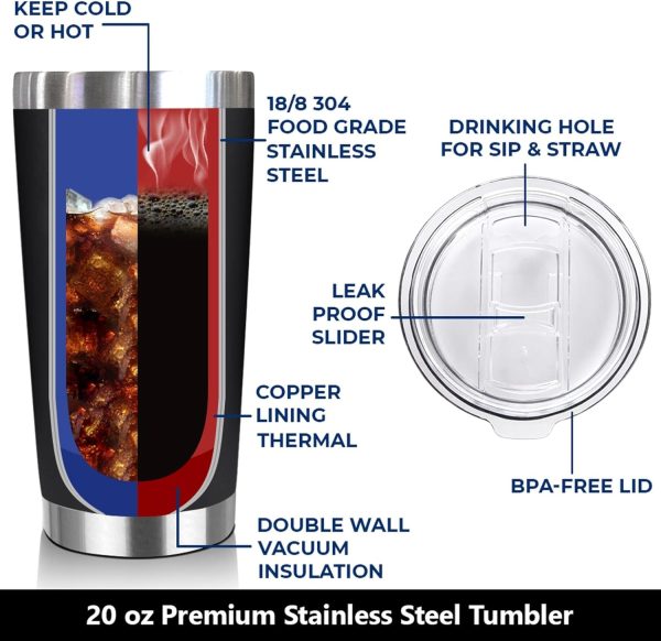 Best Father's Day Fishing Gift - 20 Oz Tumbler For Dad - Image 4