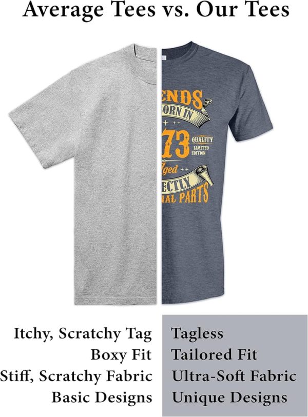 Vintage 80th Birthday Shirt - Born In 1945 Legends Gift - Imagem 4