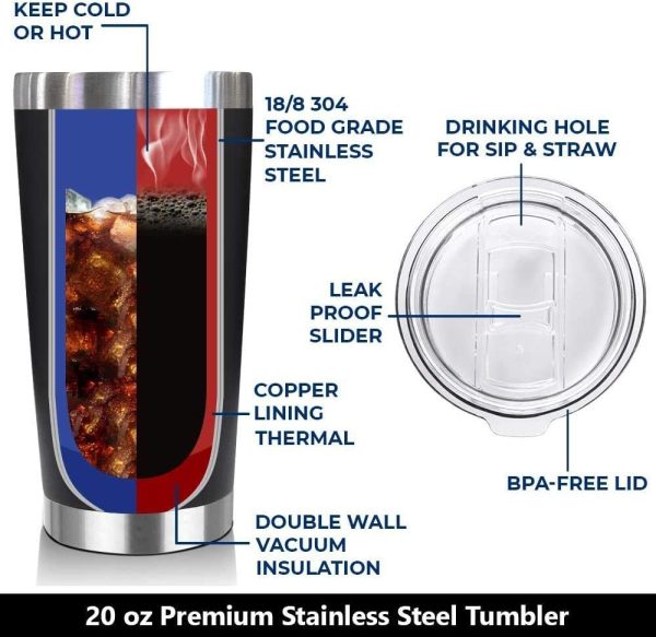 Best Coworker Farewell Gift - 20 Oz Tumbler For Goodbye & Good Luck – Image 4