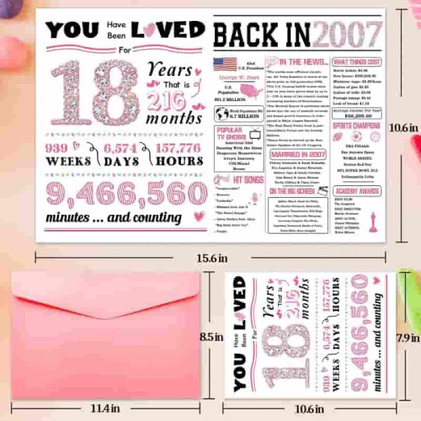 Funny 18th Birthday Card For Girls - Perfect Gift For Daughter Or Niece - immagine 2