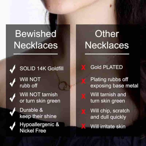 Best 14k Rose Gold Eternity Necklace For Confirmation Sponsor – Image 6