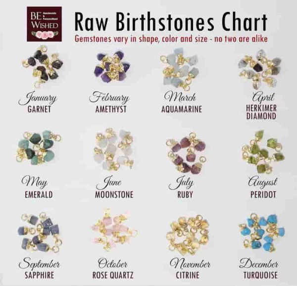 Best Personalized Birthstone Necklace For Confirmation Sponsor - Imagem 6
