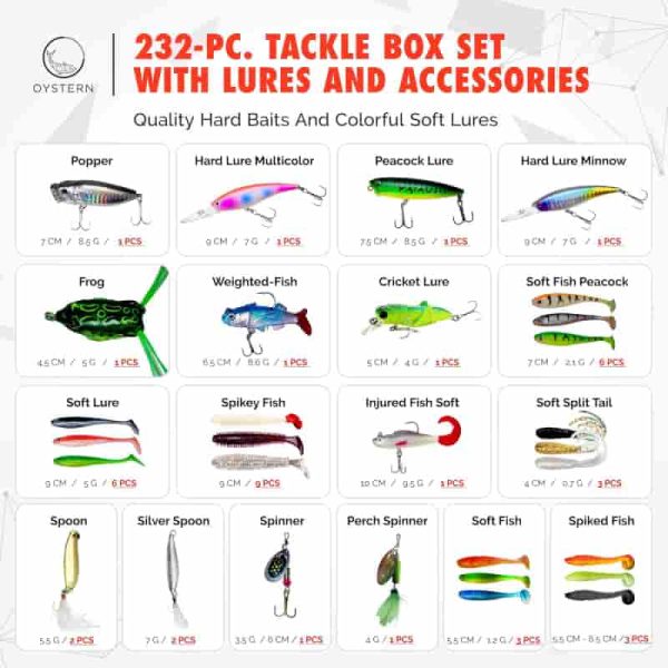 232pcs Fishing Lure Kit - Best Bass & Trout Fishing Gear – Image 3